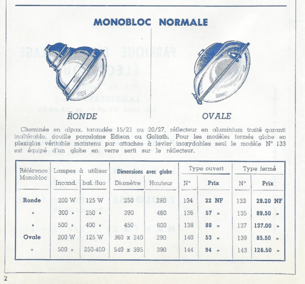 Applique industrielle sur potence - Thery Hindrick -" Rossana" Alu Small – Image 8