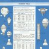 Archives, catalogue holophane
