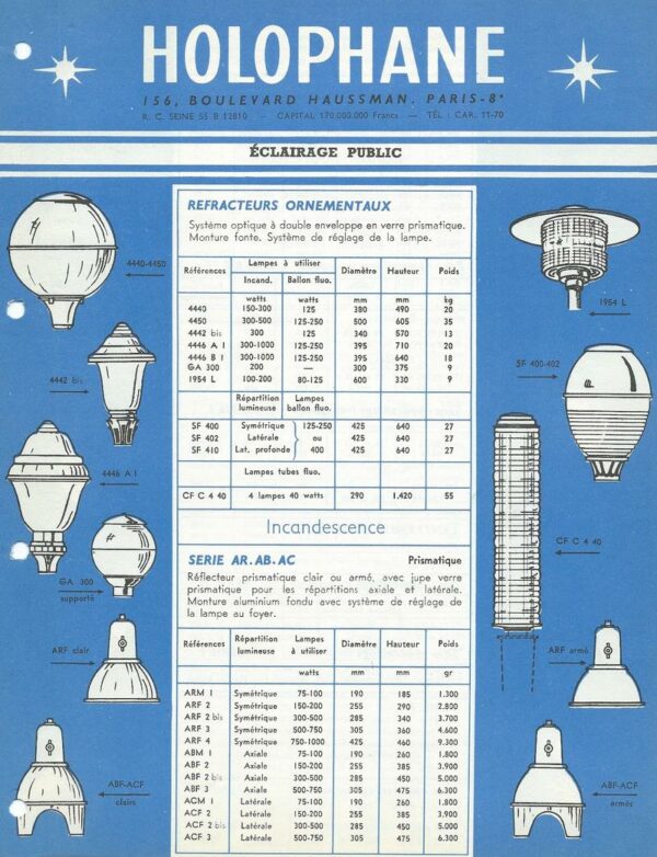 Archives, catalogue holophane